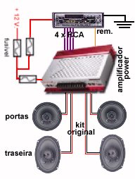 Sistema Simples Power